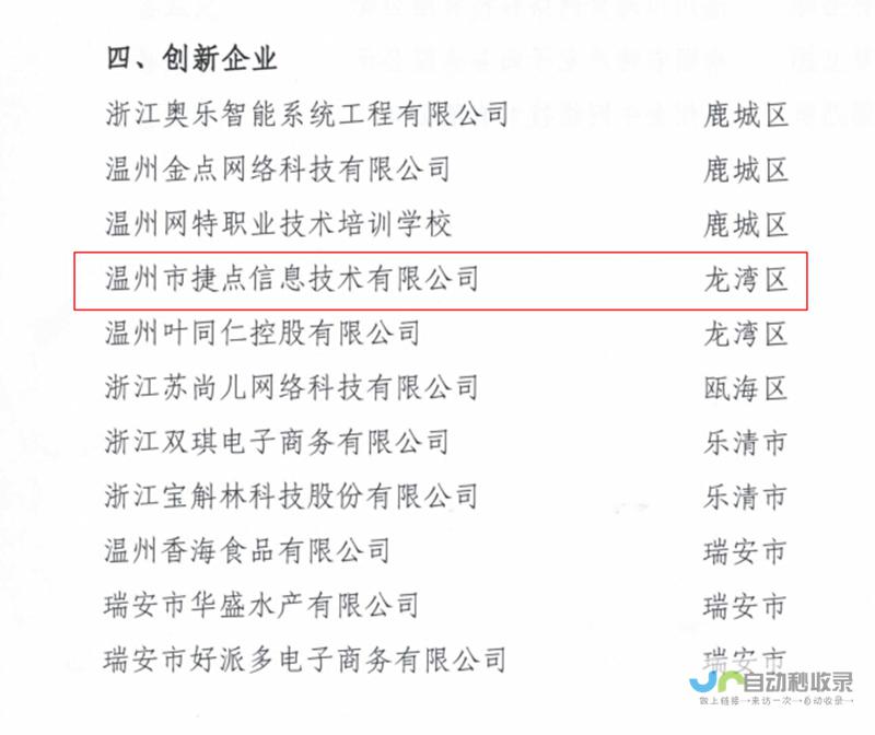 温州企业网站建设全方位解决方案：从品牌塑造到营销推广，助力企业快速发展